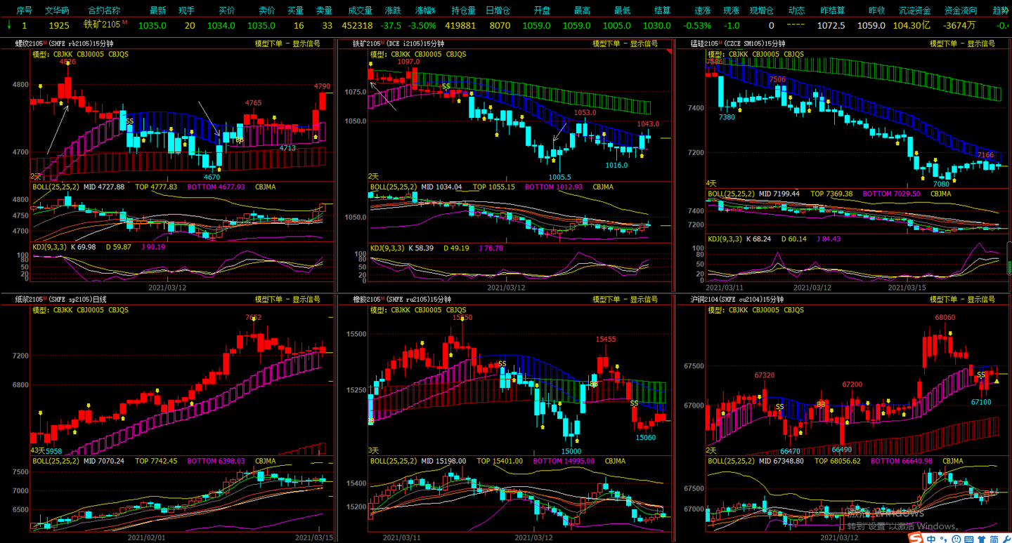 第七届“北山里杯”篮球赛开赛