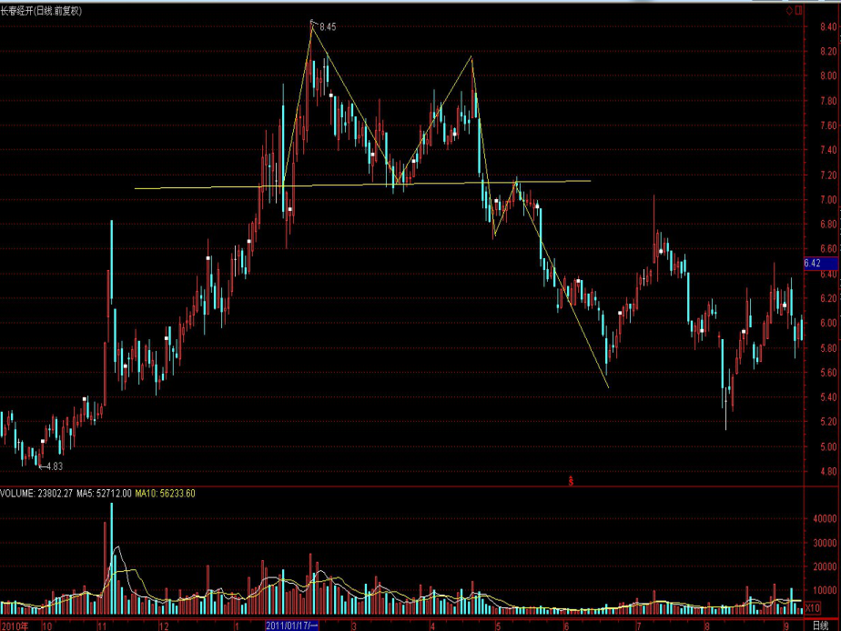特朗普要求英特尔(INTC.US)CEO辞职 质疑其“利益冲突”