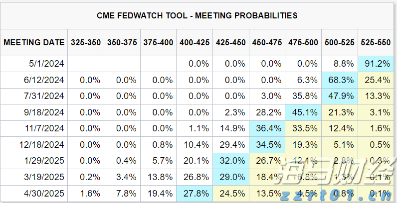 严查！涉及未成年！江西公布十起案例