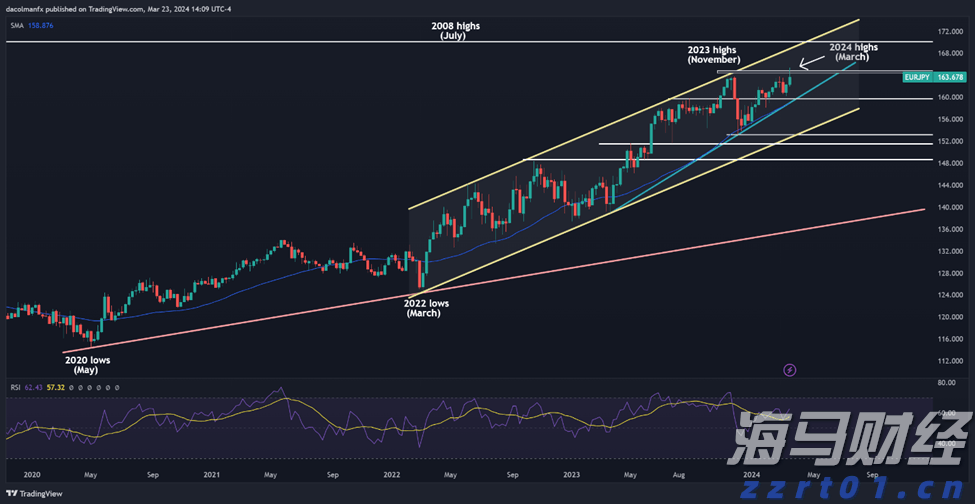我市扎实推进体育设施建设