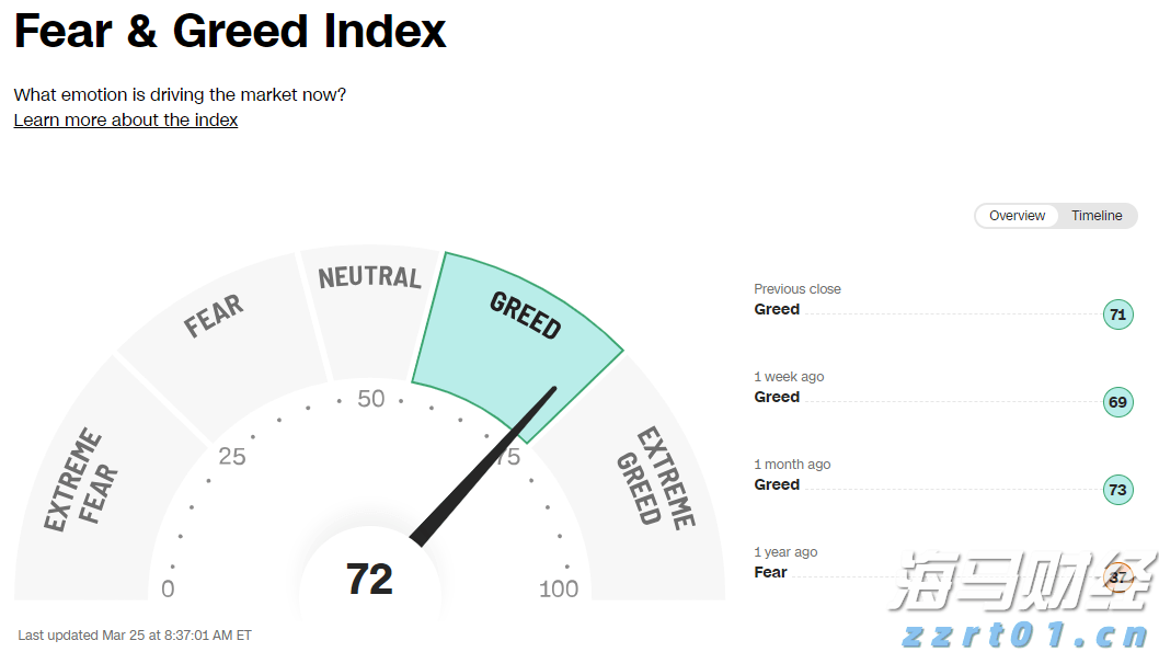 海洋强国建设扎实推进，2025中国海洋发展指数报告发布
