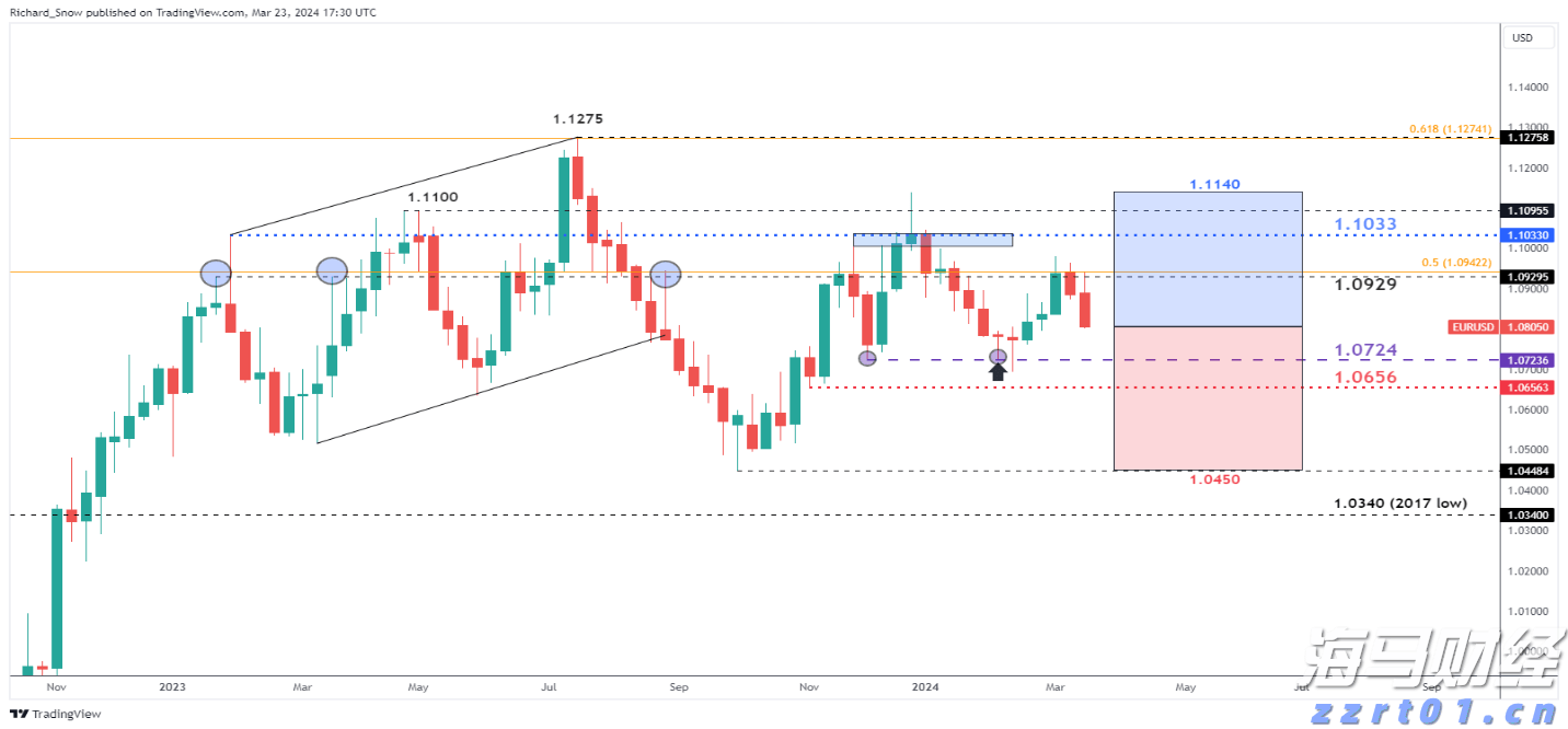 券商晨会精华 | 我国商业航天产业进入快速发展期