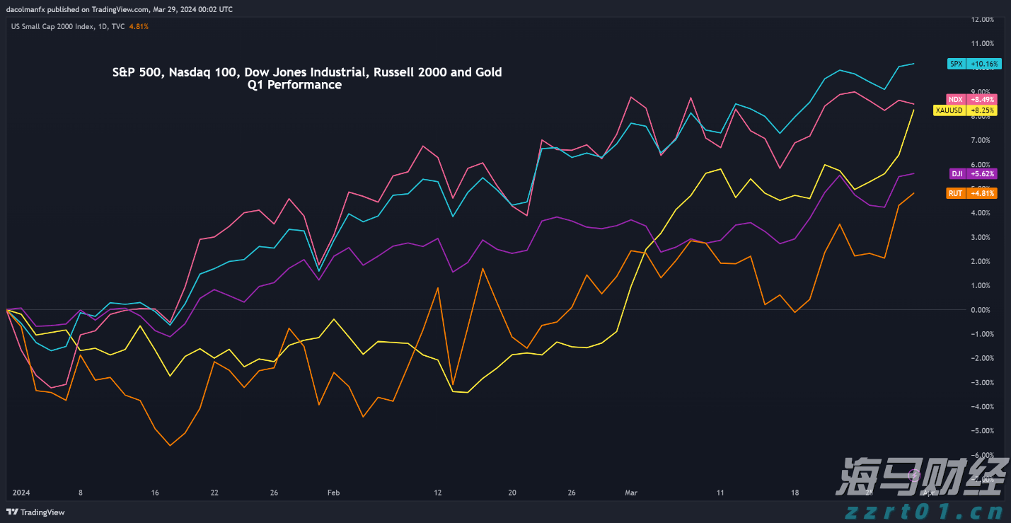 云南省九部门联合印发《云南省建立健全碳达峰碳中和标准计量体系实施方案》