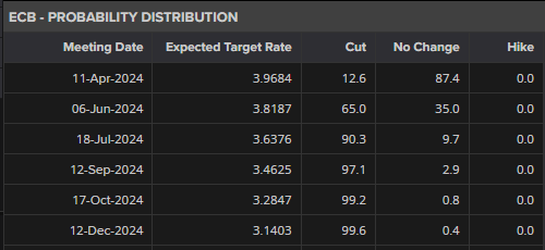 梅州市心血管病转化医学重点实验室在梅州市人民医院揭牌