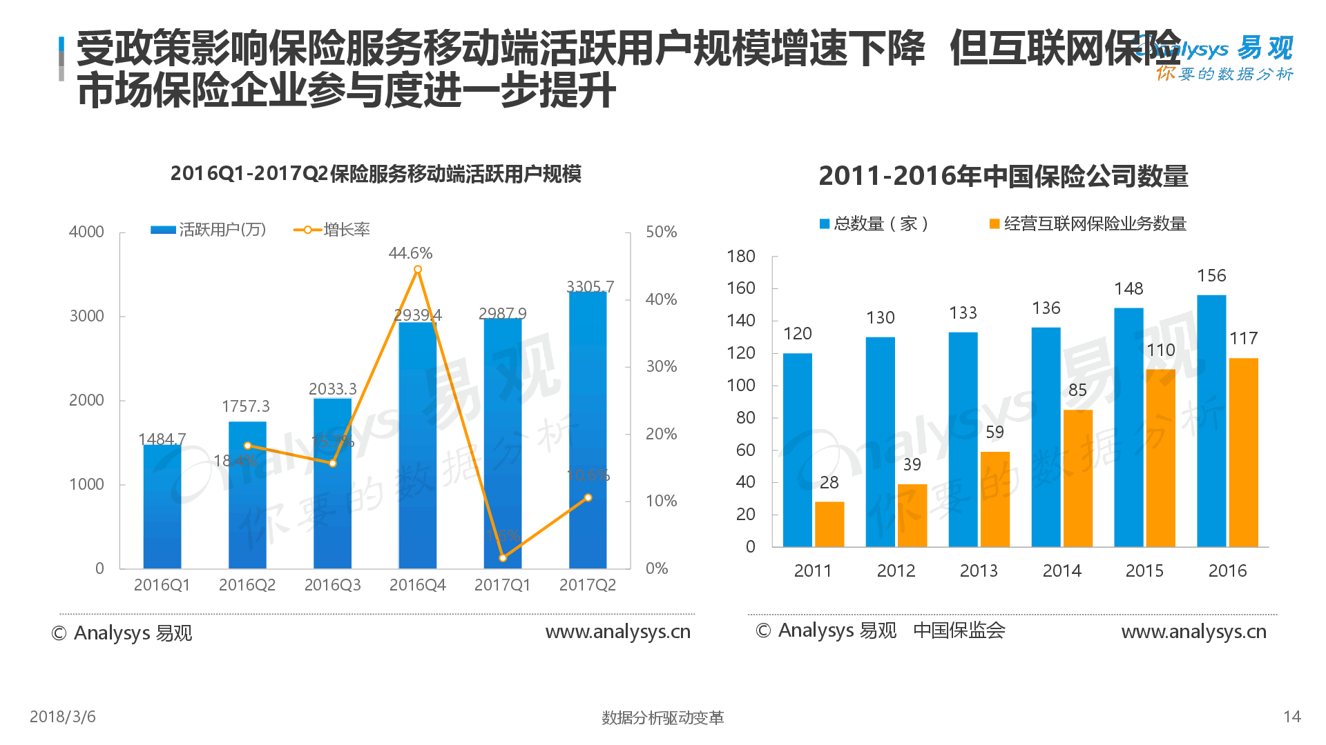 克而瑞地产:7月多地优质宅地集中入市 平均溢价率达9.9%创近4个月新高