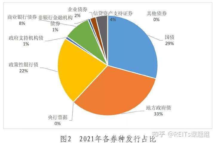 克而瑞地产:7月多地优质宅地集中入市 平均溢价率达9.9%创近4个月新高