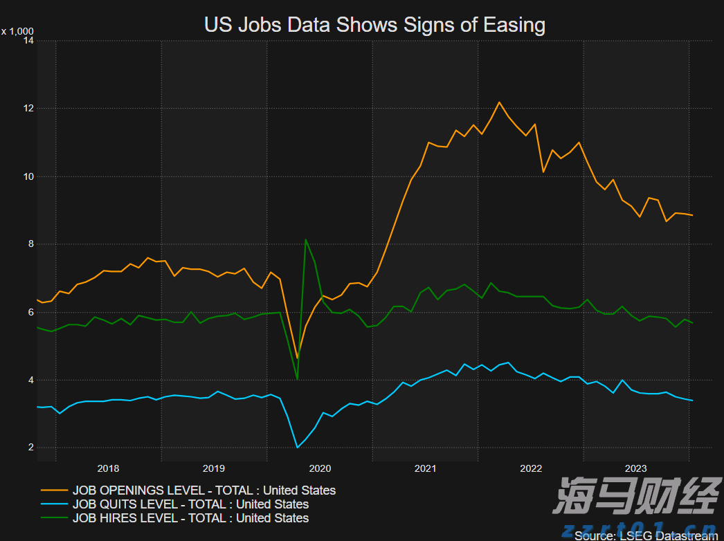 1至7月国家铁路发送货物23.31亿吨,创历史同期新高