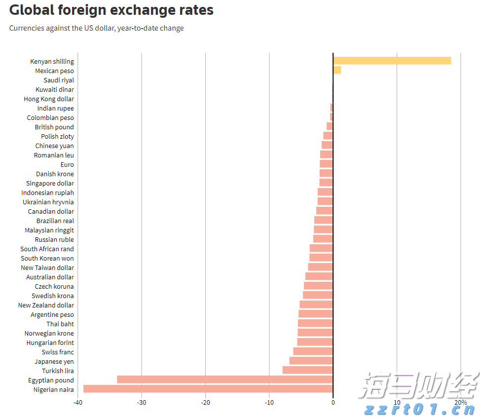 1至7月国家铁路发送货物23.31亿吨,创历史同期新高