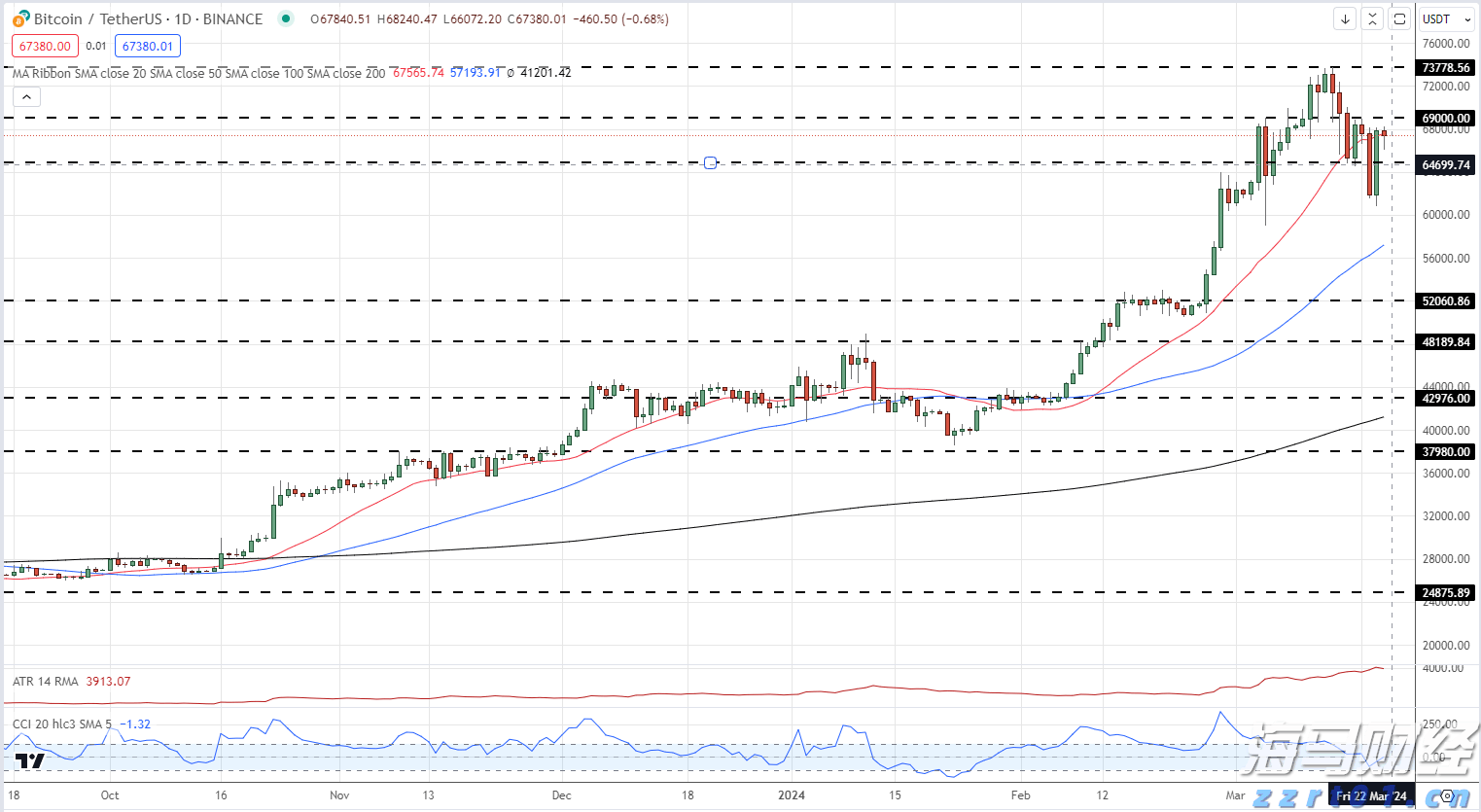 1至7月国家铁路发送货物23.31亿吨,创历史同期新高