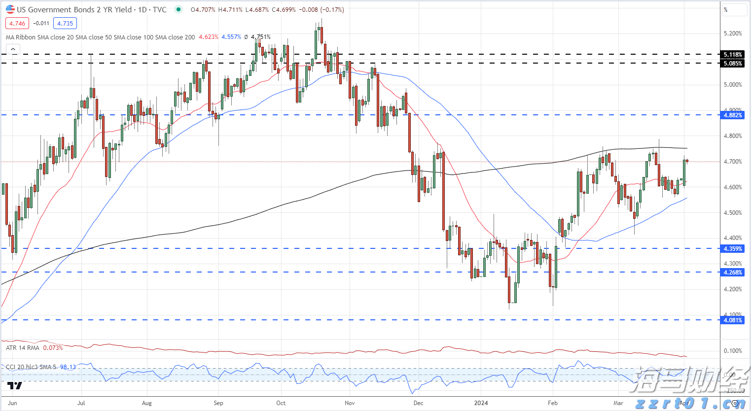 福建部署开展校园食品安全排查整治专项行动