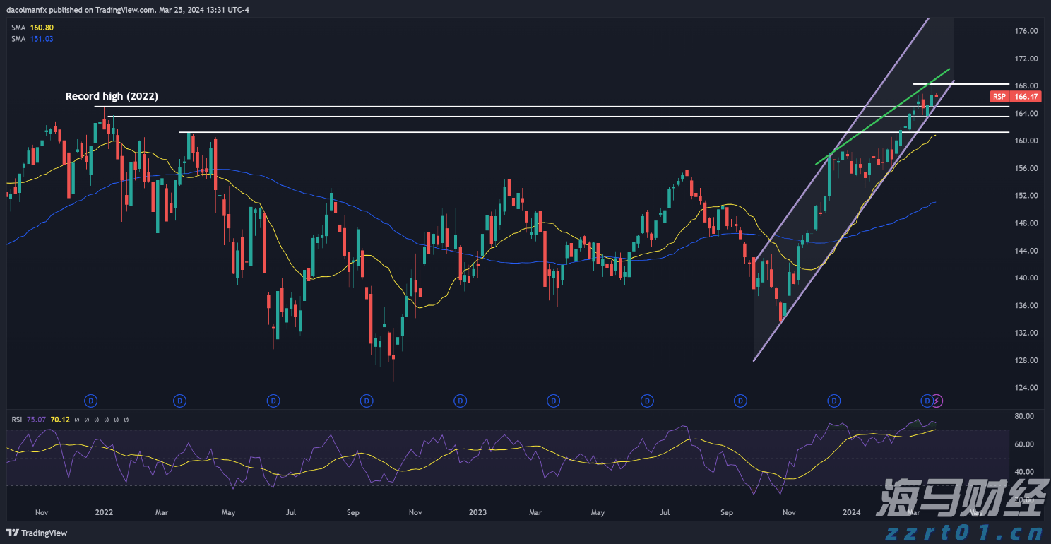 我市7个水利项目获中央预算内资金支持