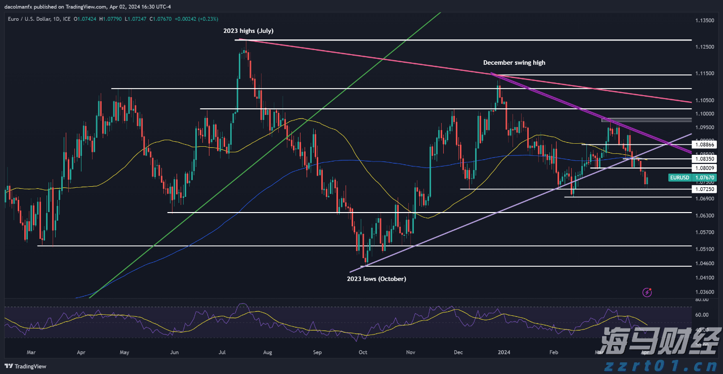 泰康人寿宿州中支“重疾快赔”保险金15万元