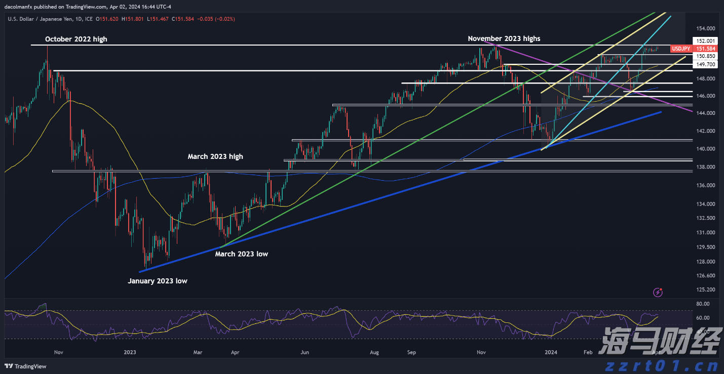 泰康人寿宿州中支“重疾快赔”保险金15万元