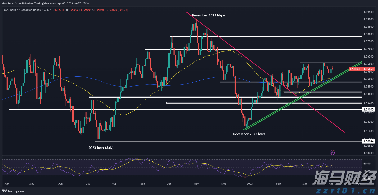 泰康人寿宿州中支“重疾快赔”保险金15万元