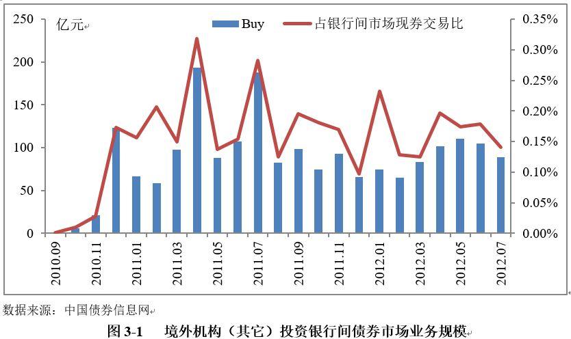 Arista Networks(ANET.US) Q2业绩亮眼 股价激增 大行纷纷上调目标价