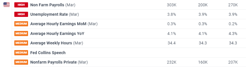 美国消费电子支出现“脆弱曙光”?摩根士丹利警告:信心恶化和返校季疲软可能限制行业复苏