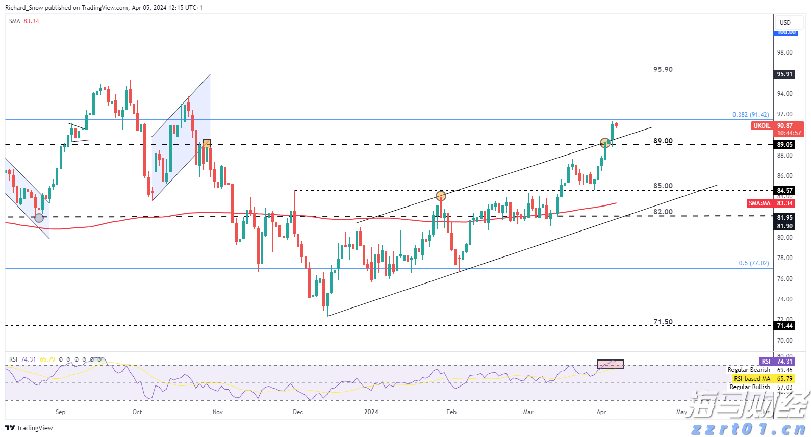 江河洪水快速上涨！广东省三防指挥部将防汛应急响应提升至Ⅱ级