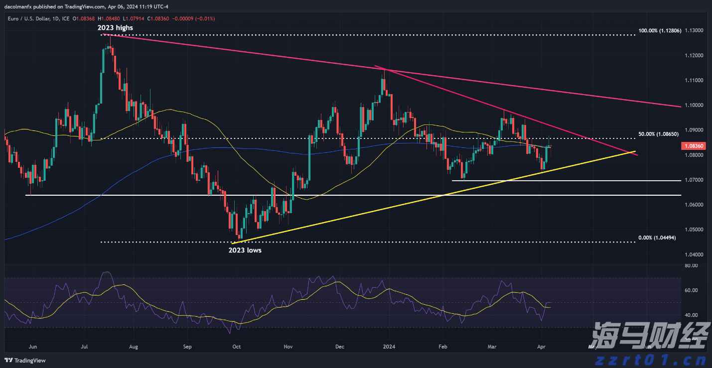 内塔尼亚胡称约10万巴勒斯坦平民已离开加沙城