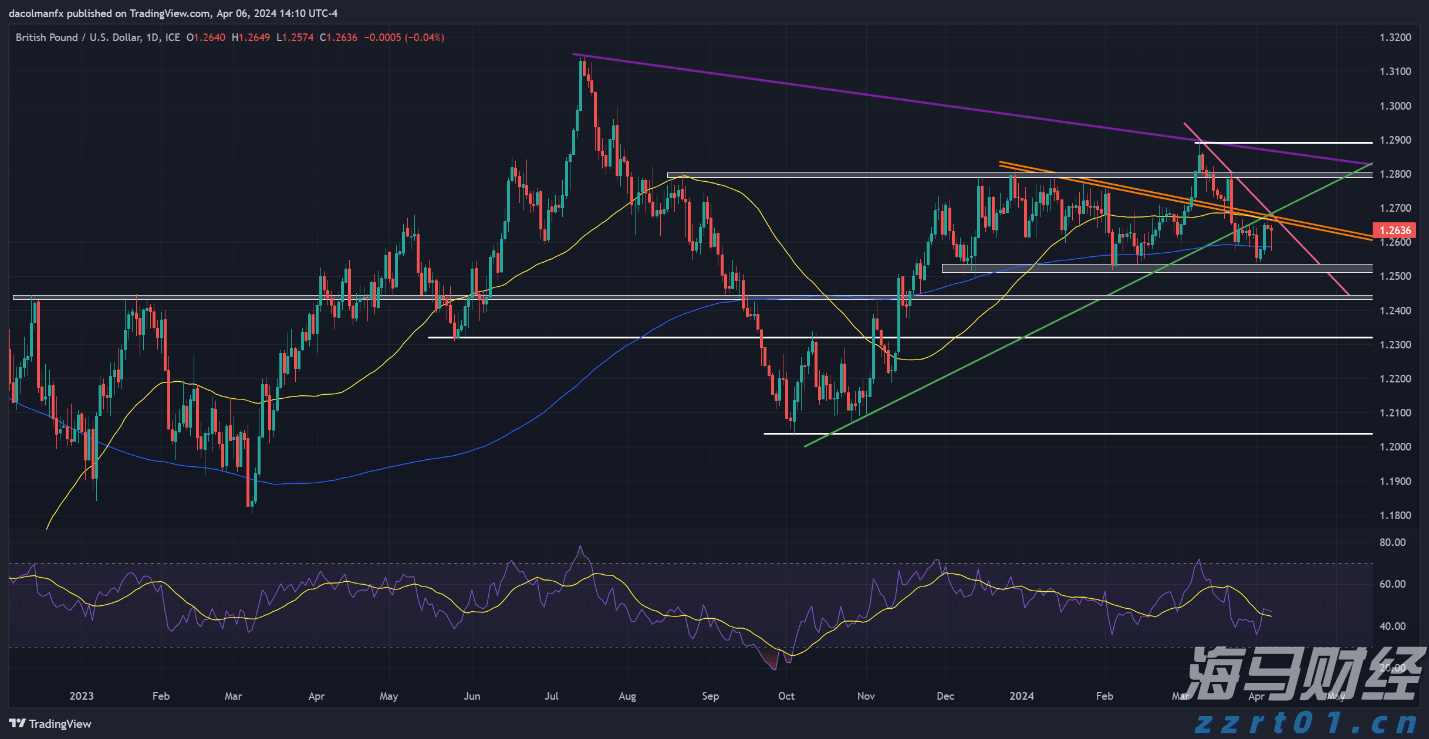 8月15日起，琴澳将推行“横琴单牌车”共用电子标签新措施