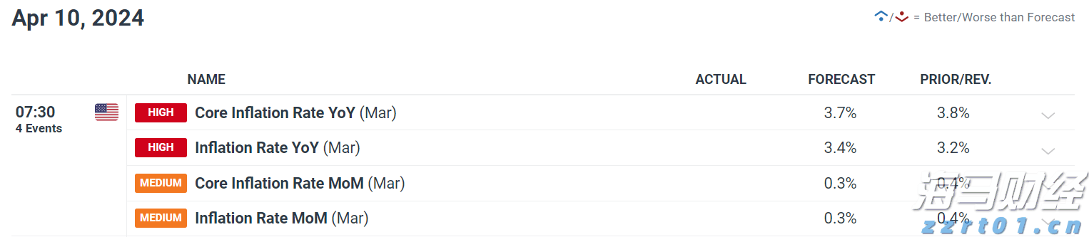 德州仪器财报揭示芯片市场恐慌，股价急跌超11%