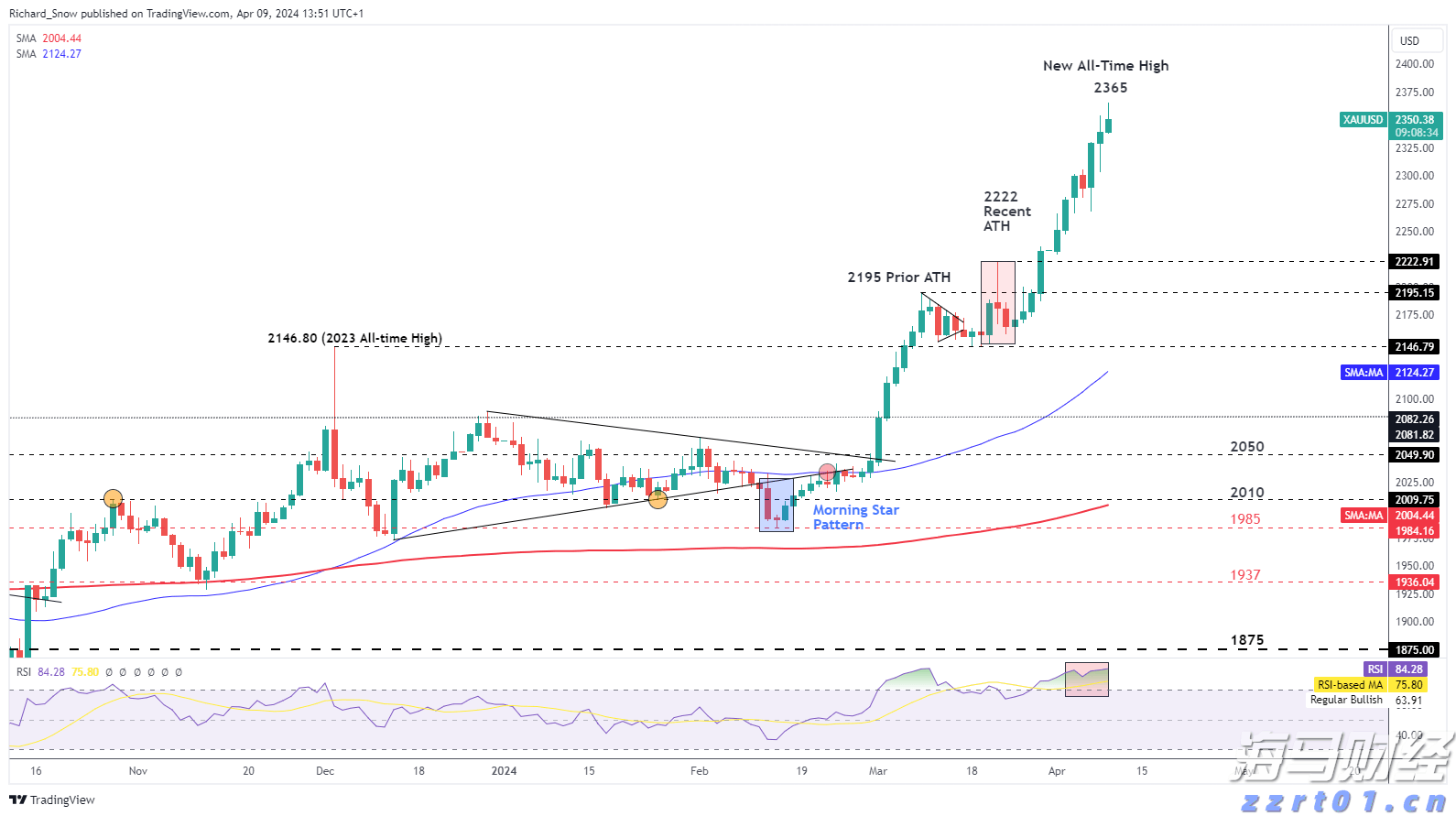 梅州1集体2个人上榜！2022