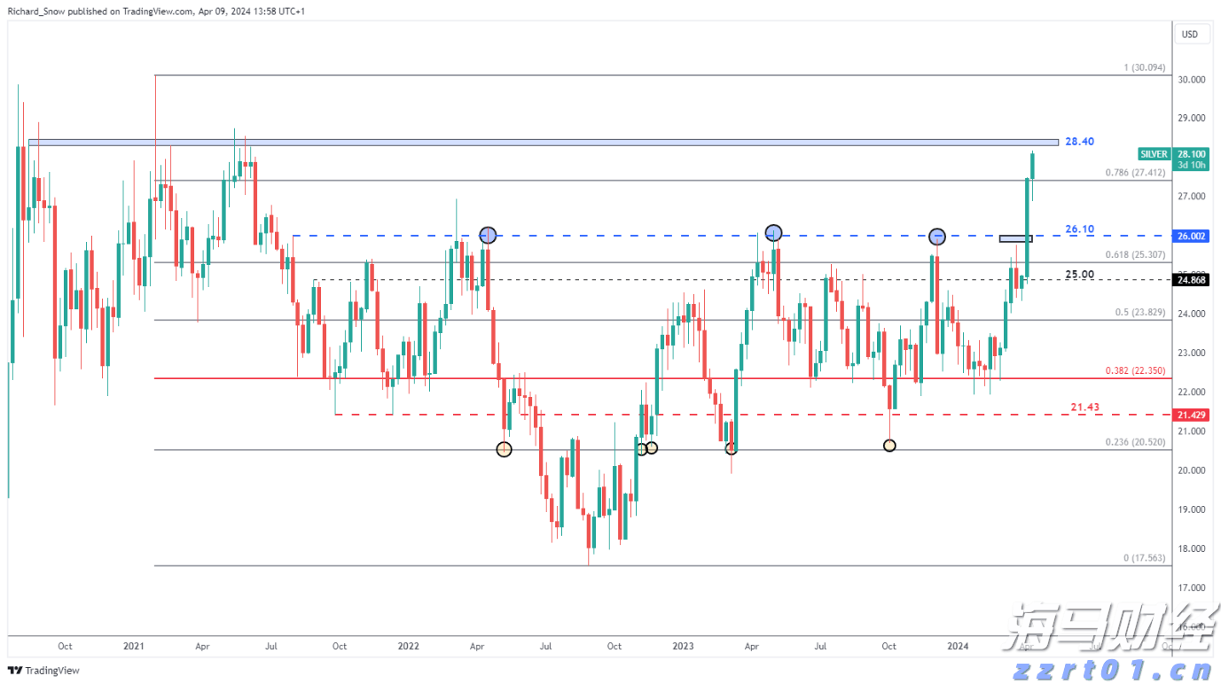 梅州1集体2个人上榜！2022