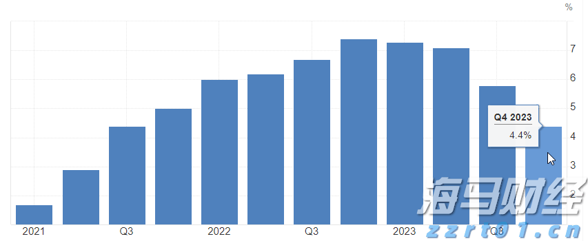 时政简讯(1月28日)