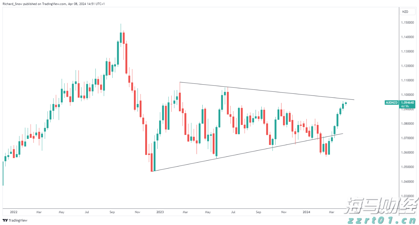 “粽”享六一  传承中华优秀文化