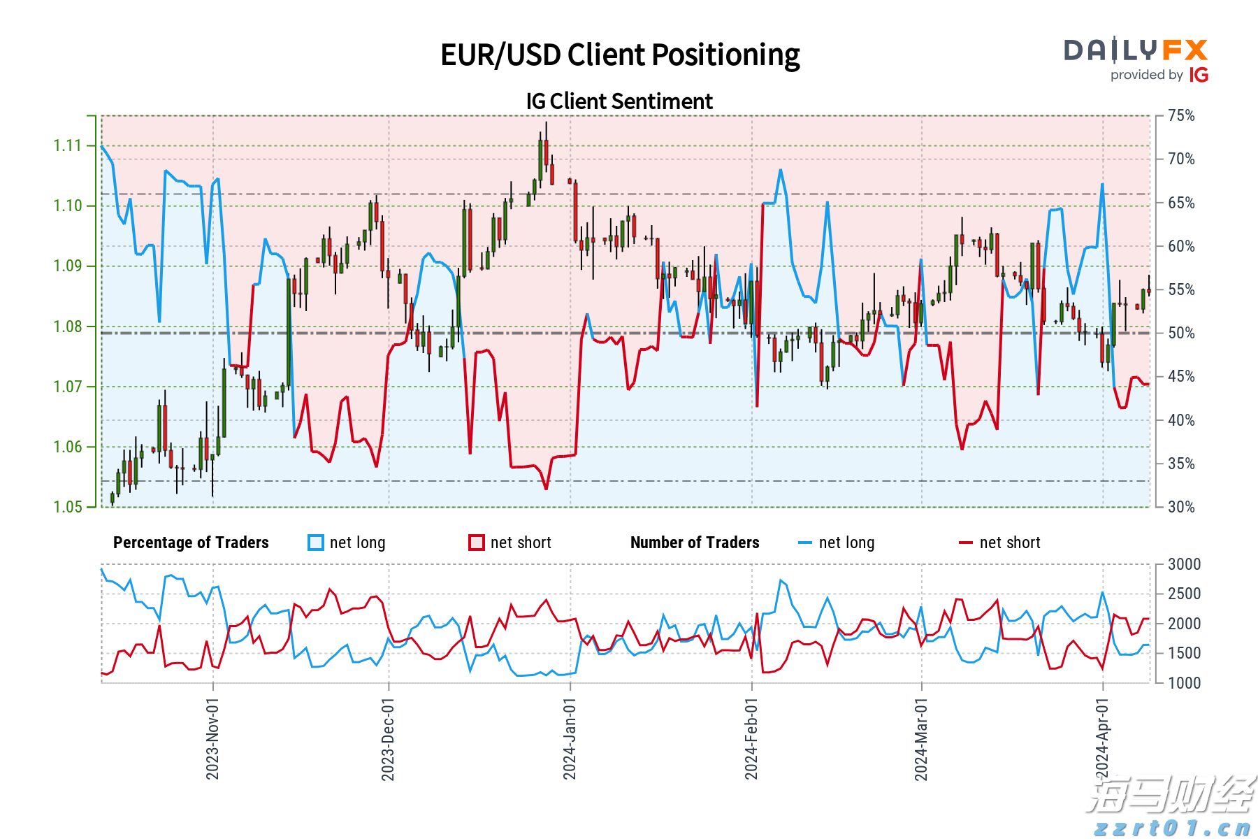 “粽”享六一  传承中华优秀文化