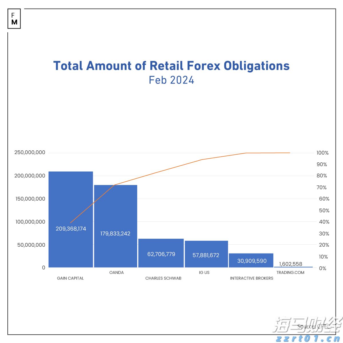 来自14个国家的50位友人或其遗属代表将应邀出席纪念活动