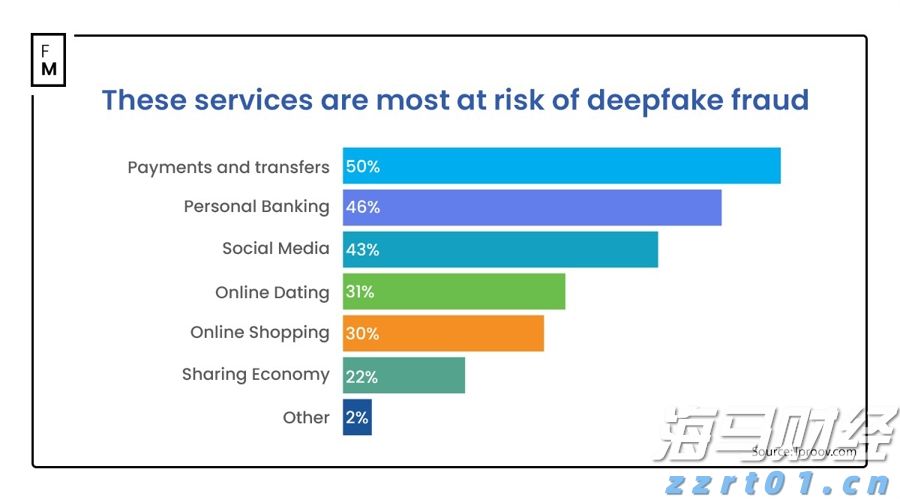 珠海经济特区45周年启示录