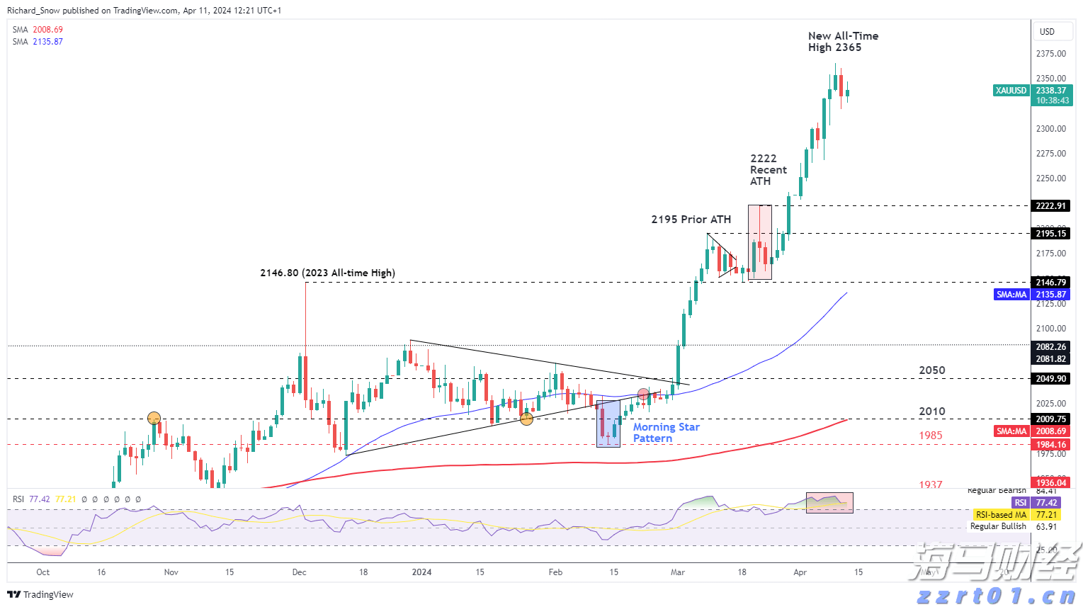 特朗普发出“最后警告”