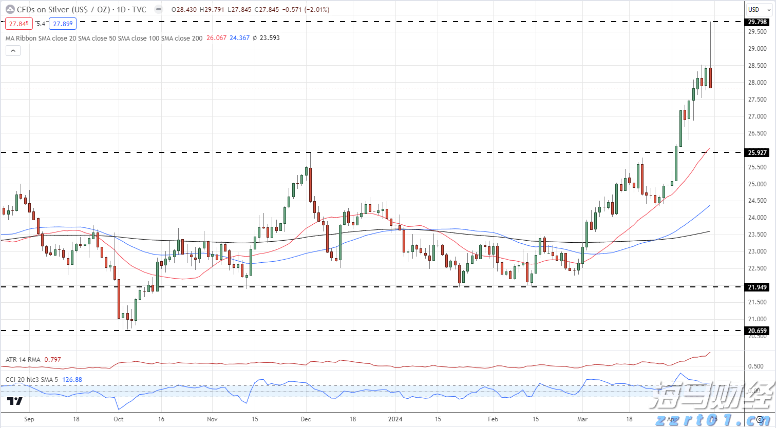 申万宏源:A股牛市氛围将持续,科技和制造业反内卷或为主线