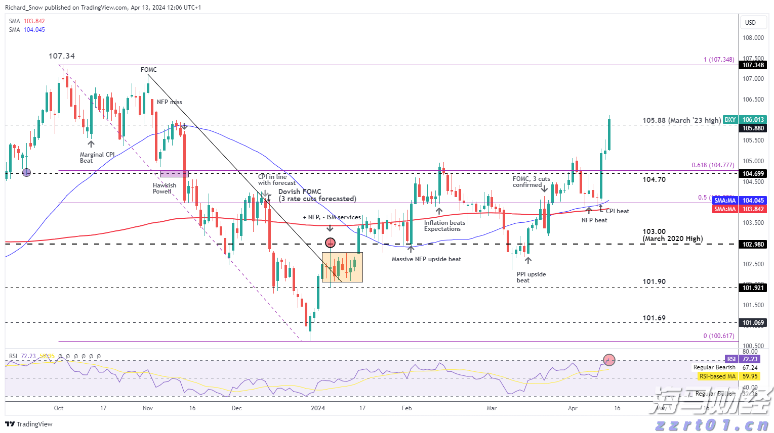 地球附近“三体”星系中观测到宜居带候选行星
