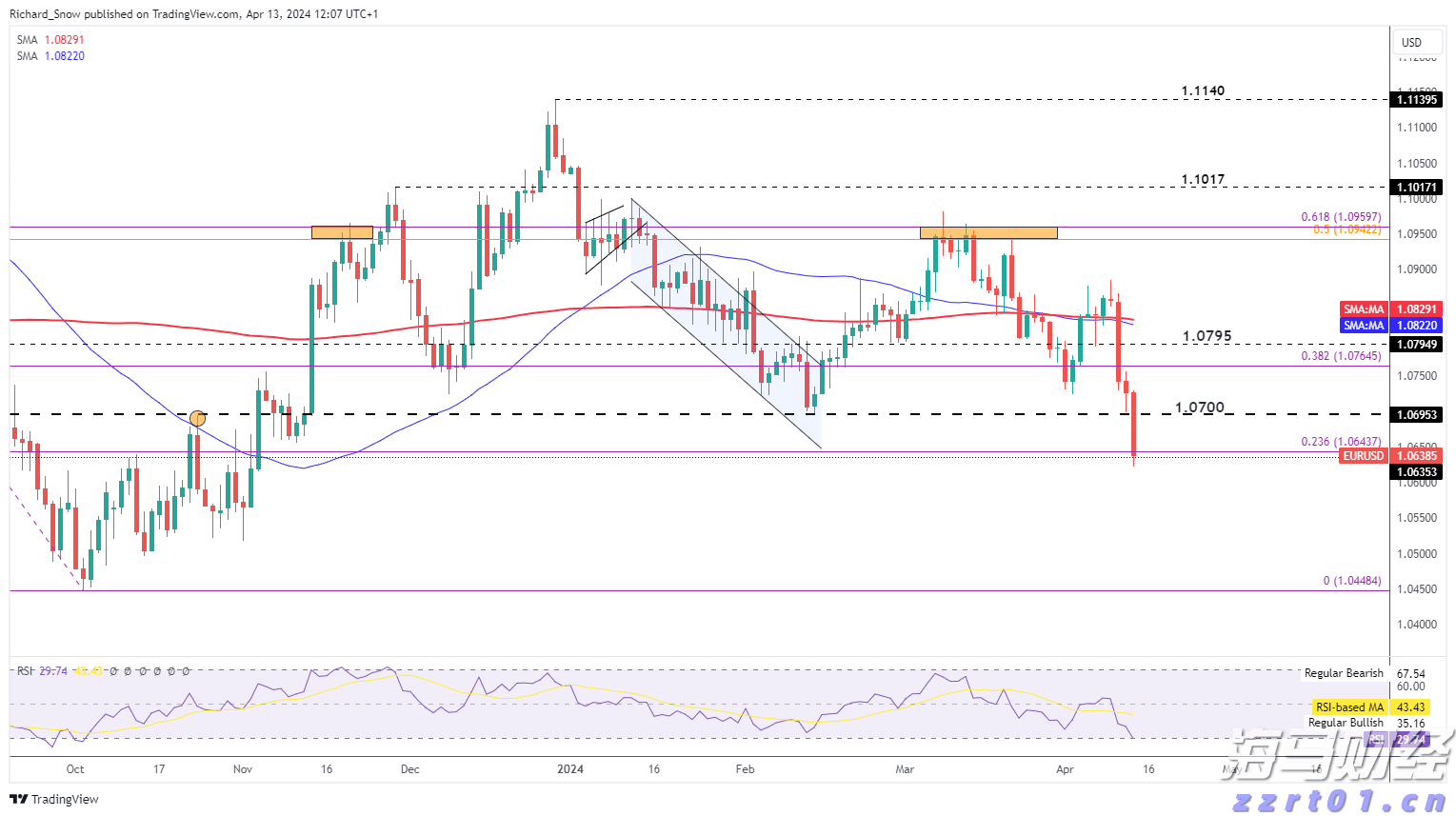 地球附近“三体”星系中观测到宜居带候选行星