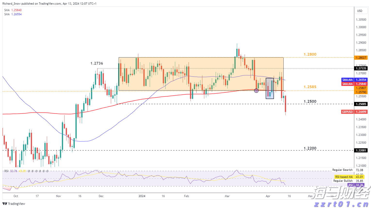 地球附近“三体”星系中观测到宜居带候选行星