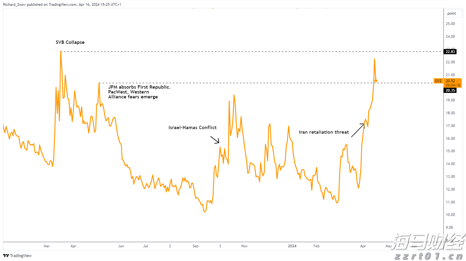 硕士、博士超千人,泰康HWP成为人才高地