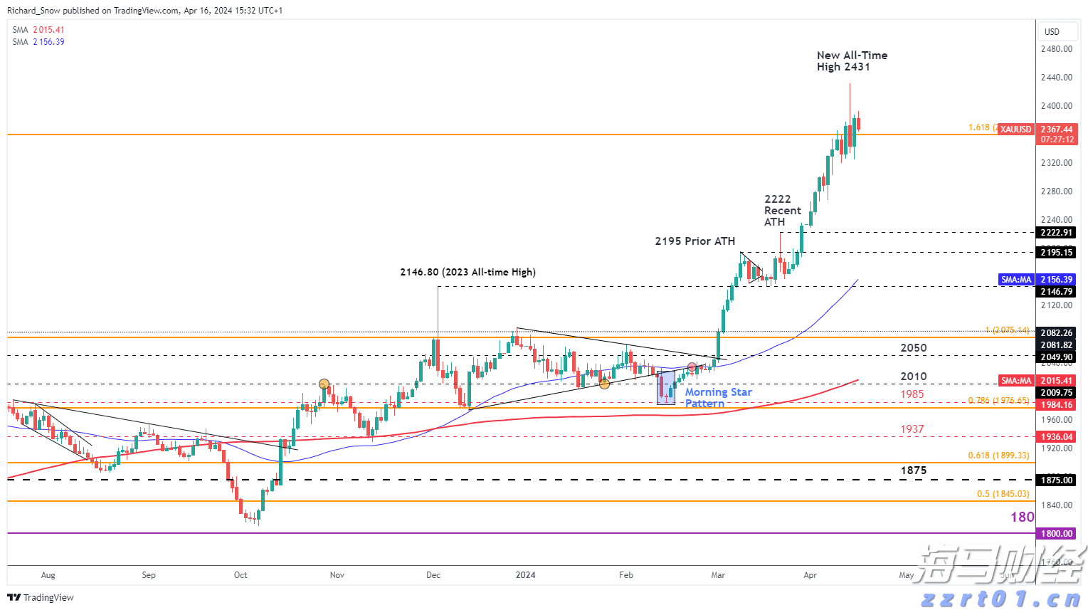 硕士、博士超千人,泰康HWP成为人才高地