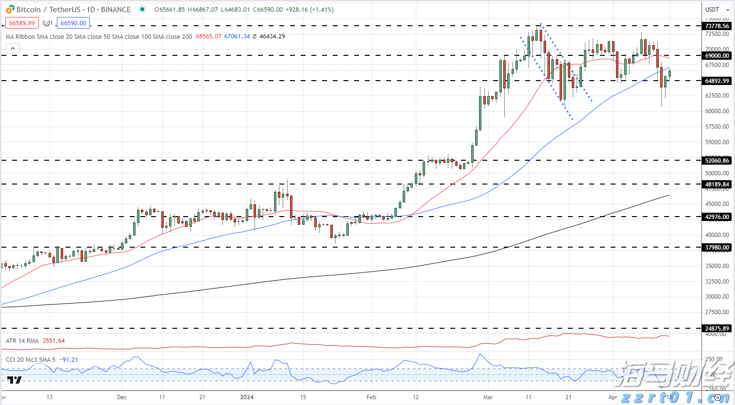 万人围坐齐享！阳江千桌渔家大宴吃什么？