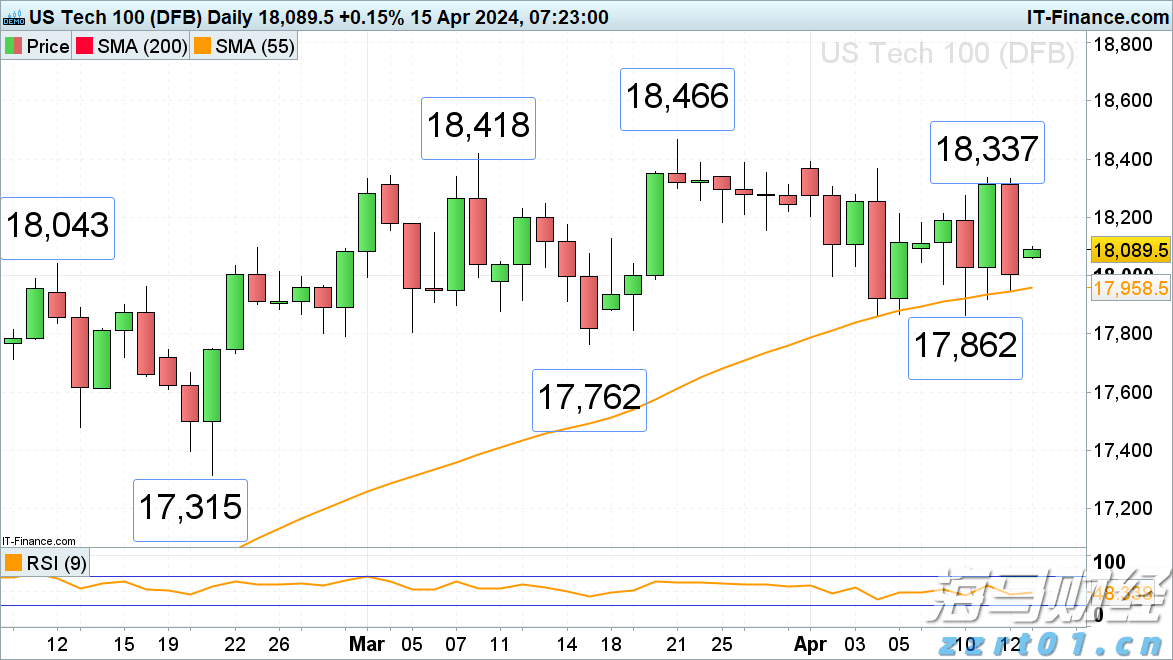 聚焦“天价”月饼 严查过度包装 江西市场监管在行动