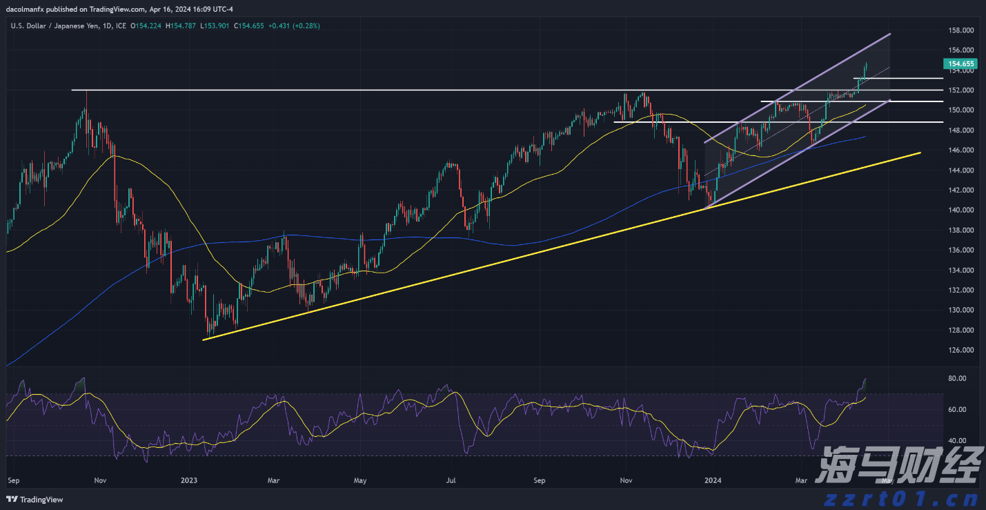 中国生物制药(01177):TQC3302“ICS/LAMA/LABA软雾吸入制剂”获NMPA临床试验批准