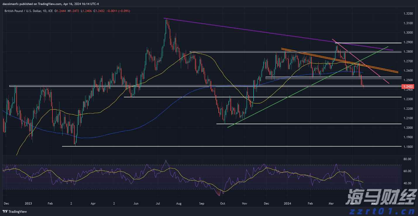 中国生物制药(01177):TQC3302“ICS/LAMA/LABA软雾吸入制剂”获NMPA临床试验批准