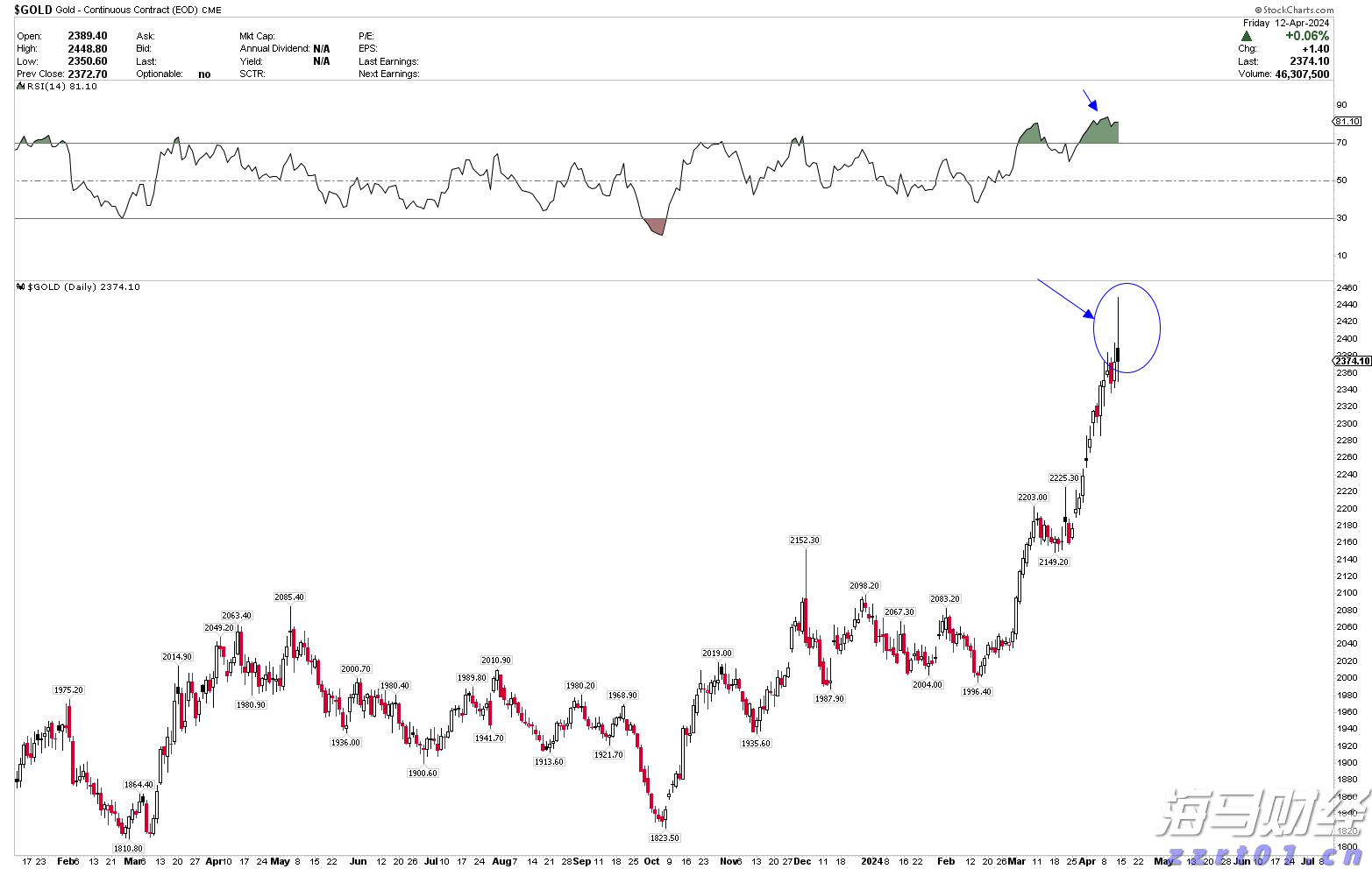 唱起歌,防“两热”,中山音乐人为城乡孩子定制“防蚊童谣”