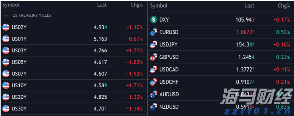 辽宁省市场监管局举办特殊食品生产企业落实食品安全主体责任培训班