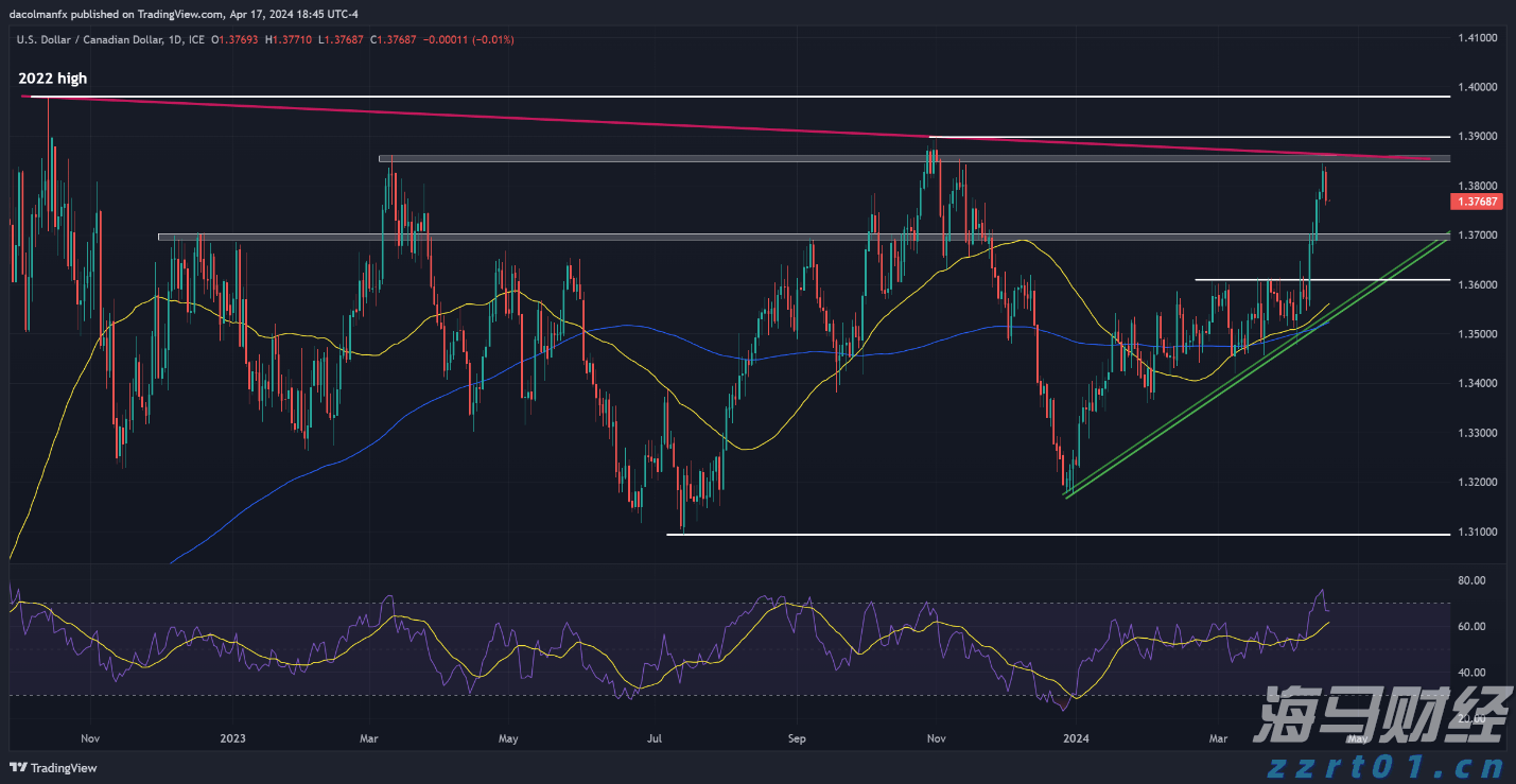 今天下午，湛江将开展全市爱国卫生运动统⼀行动
