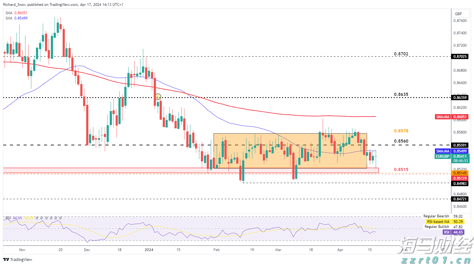 海南离岛免税购物新政实施5年购物金额累计超1958亿元