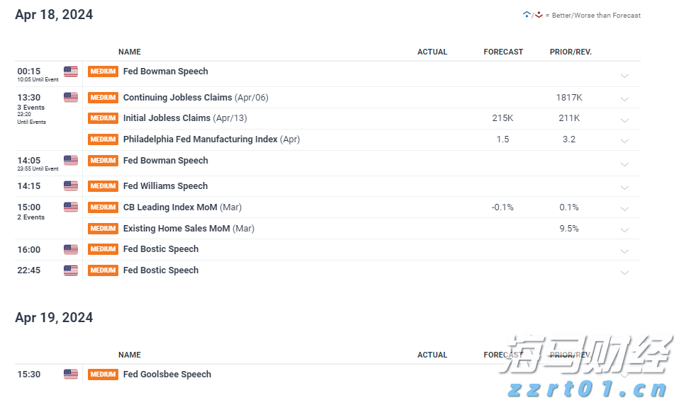 海南离岛免税购物新政实施5年购物金额累计超1958亿元