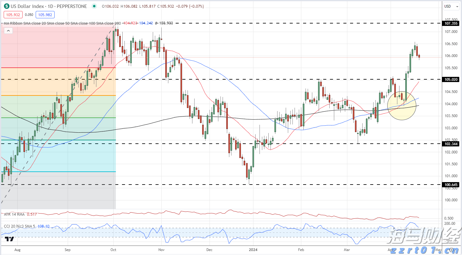 大藤峡水利枢纽工程“压咸补淡”补水近2.4亿立方米
