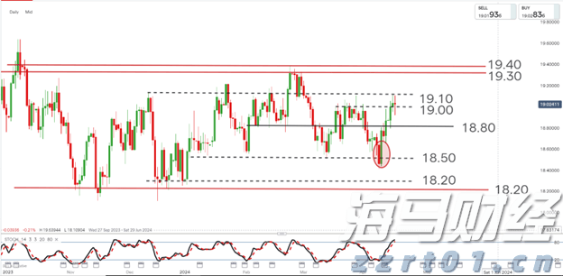 贵港抽水蓄能电站花果山隧道全线贯通
