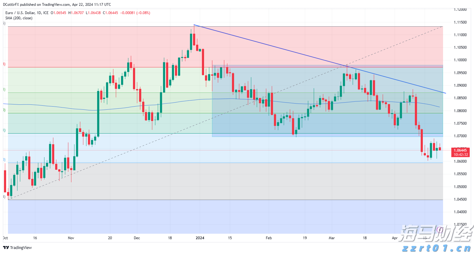 黑龙江省召开落实食品安全属地管理责任和企业主体责任工作部署推进会议